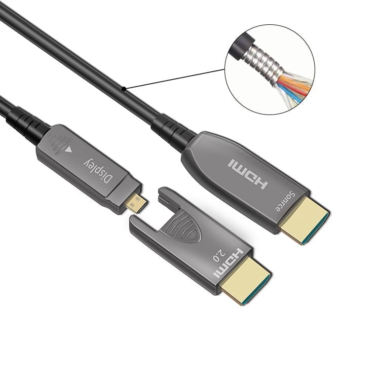 Armored K Hz Hdmi Aoc Active Optical Cable Detachable Dm Am Gbps Aoc Fiberlink