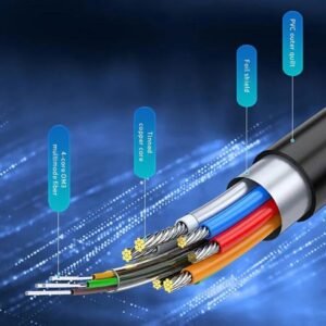 hybrid optical HDMI 2.1 AOC Cable structure-AOCFIBERLINK.COM