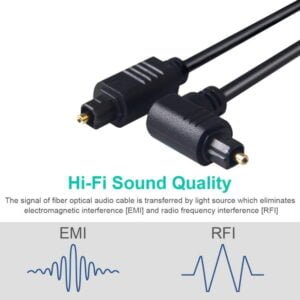 right-angled spdif digital toslink optical audio cable