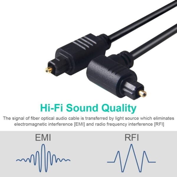 right-angled spdif digital toslink optical audio cable