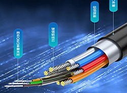 aocfiberlink-домашняя технология-гибрид-кабель-om3-волокно
