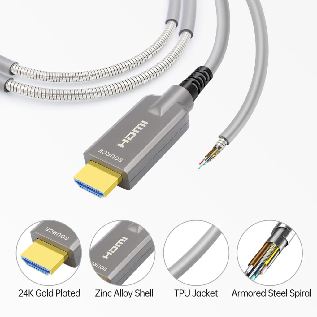 Armored 8K Fiber Optic HDMI 2.1 Active Optical Cable