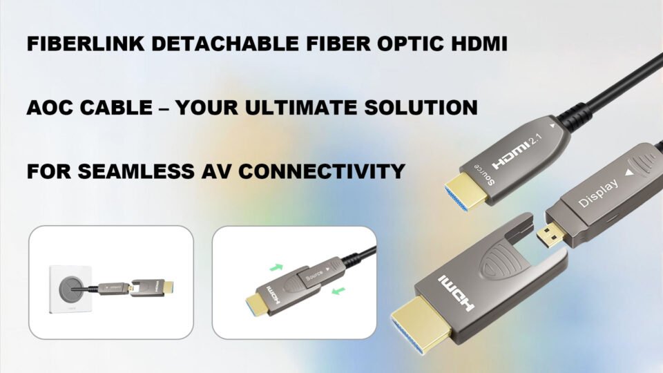 Fiberlink Detachable Fiber Optic HDMI AOC Cable