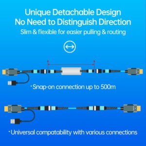 Detachable 8K HDMI 2.1 to MPO Fiber Terminal Head