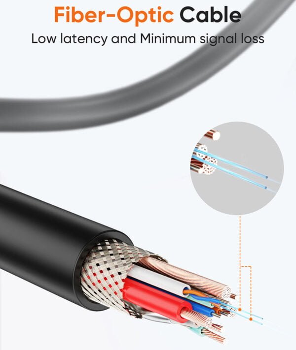 Fiber-Optic-Quest-2-Link-Cable alternative 800