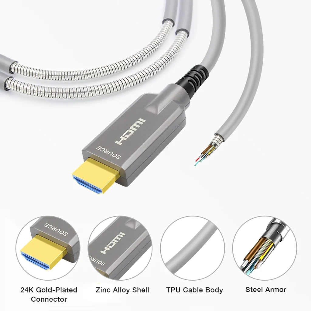 Structural materials of armored optical fiber HDMI cable