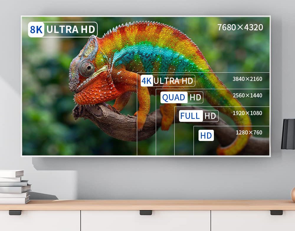 8K VS 4K VS QUAD VS FULL VS HD